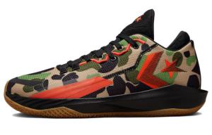 Баскетбольные кроссовки Converse All Star BB pro Jet унисекс