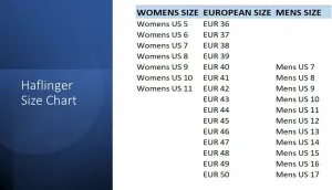 Сандалии HAFLINGER Andrea для взрослых унисекс