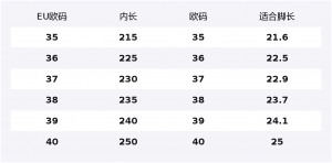 CityWanderMary Low top Casual Shoes Women's Clarks, белый & серебро 261877634