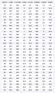 Li-Ning Red Hare 8PRO амортизирующие нескользящие дышащие кроссовки для марафонских тренировок унисекс белые синие