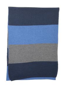 Шарф Real Guys, синий