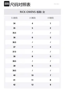 RICK OWENS Кроссовки RO Ramones High top для скейтбординга женские черные