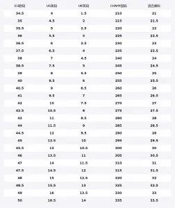 Женские кроссовки Air Force 1 Abrasion Resistant Low top Skateboard Nike, белый/синий