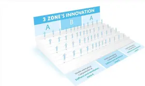 Подушка для головы младенца 40x36 SMART Wedge BabyMatex