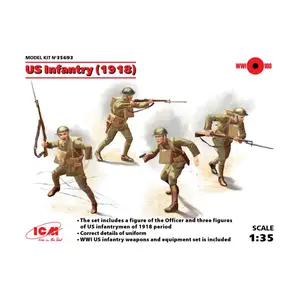 Пехота США (1918), Military Models 1/35 Scale (ICM)