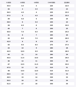 Nike Air Force 1 Heartbreak Custom Abrasion Resistant низкие кроссовки для скейтбординга мужские Blue Gray