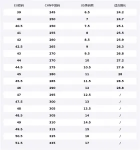 Airspace 6 F sy Cushioning Slip Resistant Anti Rollover низкие баскетбольные кроссовки мужские New ANTA, синий розовый fantasy