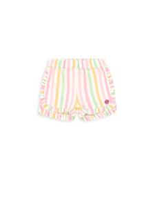 Шорты Coccodrillo, красочный