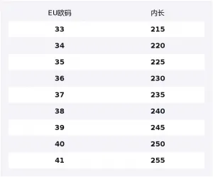 Cow Split Leather Thermal Cushioning Short Snow Boots Women's ZGR, коричневый