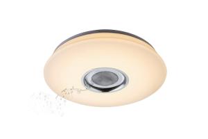 Светодиодный потолочный светильник Globo, 40x7 см, белый