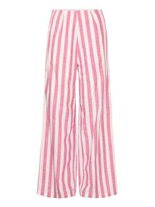 Широкие брюки ICHI Lolia, Rose
