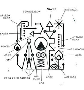 Диск CD Civilisation - Kero Kero Bonito