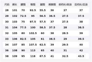 Джинсы City Casual Collection для мужчин Jeep, синий серый