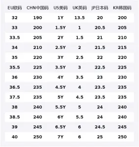 Кроссовки для скейтбординга Court Borough Leather низкие детские, устойчивые к истиранию, дышащие, противоскользящие с амортизацией Nike, белый красный