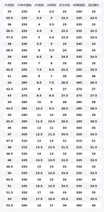 Большие легкие и дышащие низкие скейтборд кроссовки мужские Nike, crescent белый