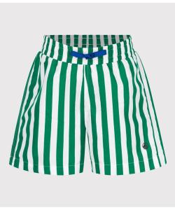 Плавки-купальник