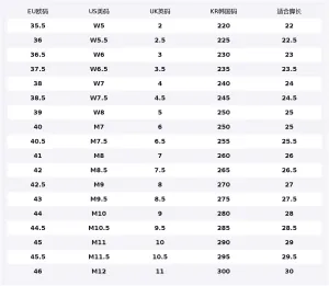 MLB Chunky Liner Diamond Milk Monster Slip Resistant Low top Chunky Sneakers Unisex красный белый