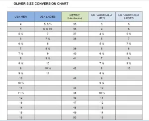 Мужские промышленные и строительные ботинки Oliver, черные, 8 дюймов, водонепроницаемые, с защитой плюсневой кости, с утеплителем, размер 15 US No Brand