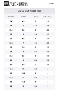 Clarks Calo Run Удобные туфли на низком ходу с круглым носком Casual женские белые