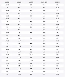 Dunk Robe Dragonfly легкие и дышащие низкие кроссовки для скейтборда женские бело-фиолетовые Nike, светло-фиолетовый