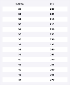 Женские кроссовки Low top Chunky с противоскользящей подошвой, устойчивые к истиранию и увеличивающие рост HUANQIU, бежевый коричневый