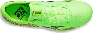 Кроссовки Saucony Mens Havok Xc3
