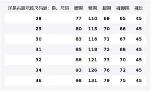 Levis Джинсовые шорты Men's Light Blue Moderate