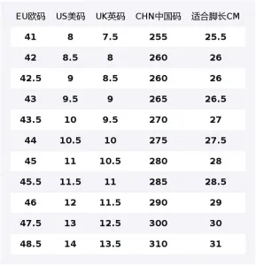 Lululemon Cityverse Low top Training Shoes мужские белые