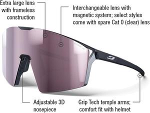 Солнцезащитные очки Julbo Edge Performance, унисекс. Полная вентиляция, панорамный обзор. Защита от УФ 100%. Цвет: Dark Gray / Chrome, линзы Rose W/ Multilayer White Mirror (Spectron 3 HD)