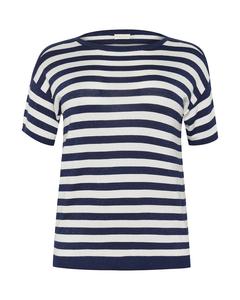 Свитер KAFFE CURVE Regitta, темно-синий