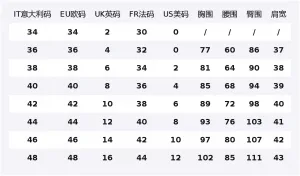 SS26 Платье с коротким рукавом Women's EMPORIO ARMANI, белый