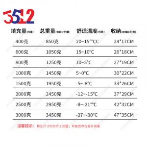 3512 пуховый спальный мешок конвертного типа, холодостойкий и теплый для кемпинга, спальный мешок для взрослых, армейский зеленый (вместимость около 400 граммов)