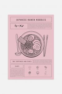 Плакат с лапшой рамэн Postery, 30x40 см, розовый