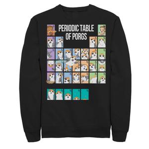 Мужской свитшот Porg Periodic Table Star Wars