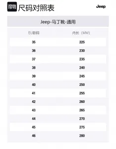 Jeep Зимние тактические ботинки, с флисовой подкладкой и термозамком, американские винтажные классические желтые ботинки короткие