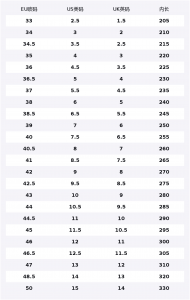 Амортизирующие нескользящие бадминтонные кроссовки Unisex Mizuno, серебро белый фиолетовый