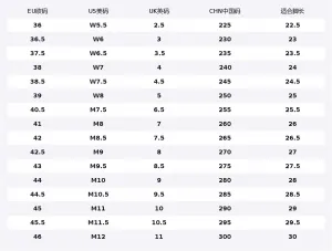 MLB Chunky Liner Black Gravel PU Abrasion Resistant Low top Skateboard Shoes Unisex Black