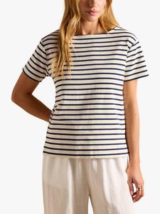 Хлопковая футболка с коротким рукавом и полосками Joules, Blue/Multi