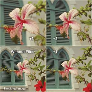 Фильтр Tiffen 138mm Close-Up +2 Lens 138CU2