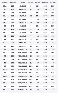 Jordan Air 1 Cow Leather Low top Vintage Basketball Shoes Unisex Brown