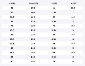 Nike Court Borough 2 Mint Cream Leather Slip Resistant Abrasion Resistant Low top детские скейтбординг кроссовки для подростков