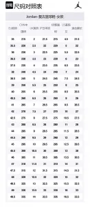 Jordan Air 1 Cushioning Slip Resistant Abrasion Resistant Low top Vintage Basketball Shoes Women's Black White