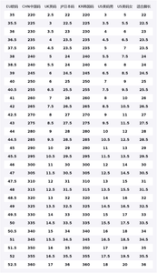 Jordan Кроссовки Air 1 баскетбольные unisex низкие red