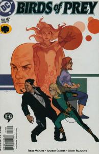 Birds of Prey, Edition# 47 (DC)