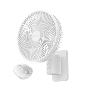 Вентилятор Turbo Italy TWF-08R, белый