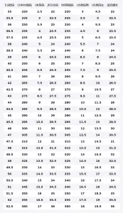 Nike Кроссовки Dunk Panda Player Blue Low top Skateboard мужские черные серые синие