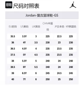 Jordan Air 1 Low top Vintage Basketball Shoes GS Red