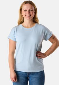 Базовая футболка HOUSTON Seaside, светло-голубой