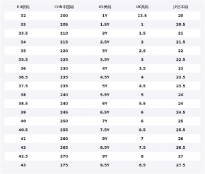 Jordan Кроссовки детские баскетбольные low top Air 1 Gingerbread Sweet Dream розовые unisex