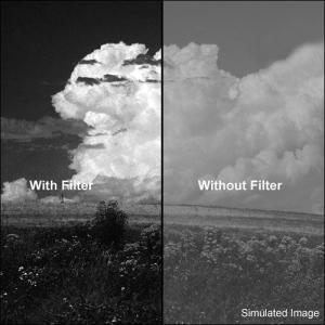 Фильтр Kodak 4 x 4" Dark Red #29 Wratten 2 Optical Gel for Black